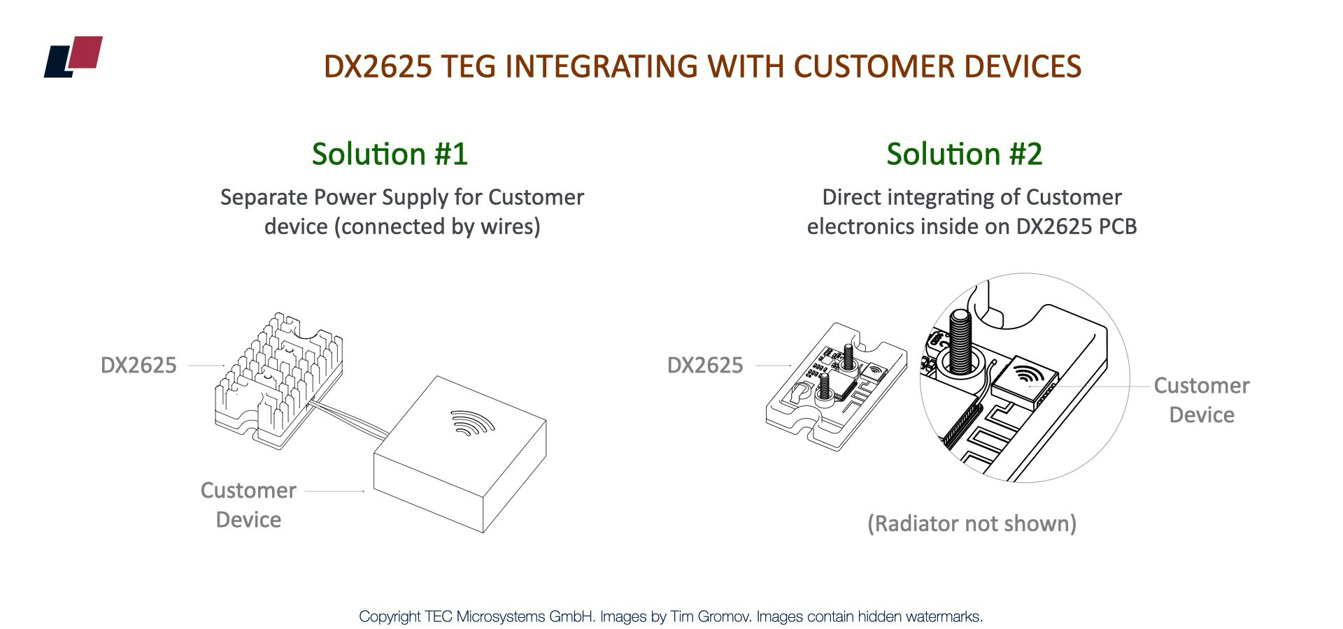 DX2625 TEG Energy Harvester Integrating